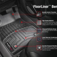 WeatherTech 441711 Front FloorLiner, Black - Image 3