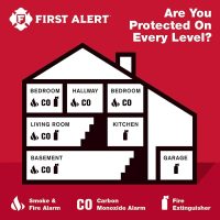 First Alert SC9120B-12pk BRK Brands Hardwire Combination Smoke/Carbon Monoxide Alarm with Battery Backup (12 Pack) - Image 4