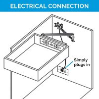 Docking Drawer Blade Duo In-Drawer Outlet with 2 15-Amp AC Outlets, 2 USB-C PD and 4 USB-A Ports, White - Image 3
