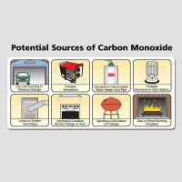 Kidde 21025788 6 Pack Battery Life Saver Carbon Monoxide Alarm - Image 7