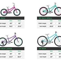 Guardian Bikes - 16 inch Kids Bike for Ages 4-6 - Pink/Aqua - Image 4