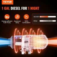 VEVOR DIESEL Air Heater 27,296 BTU 12V DIESEL Heater 8KW with Remote Control & LCD 10L Fuel Tank Other Fuel Type Space Heater - Image 10