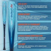 2024 Rawlings Clout Ai BBCOR -3 Baseball Bat - Image 9