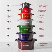 Staub Cast Iron 5 Quart Tall Cocotte Matte Black - Image 6