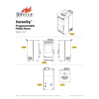 Castle Serenity Stove 12327 Wood Pellet with Smart Controller - Image 4